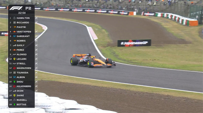 诺里斯使用半雨胎进入赛道上。